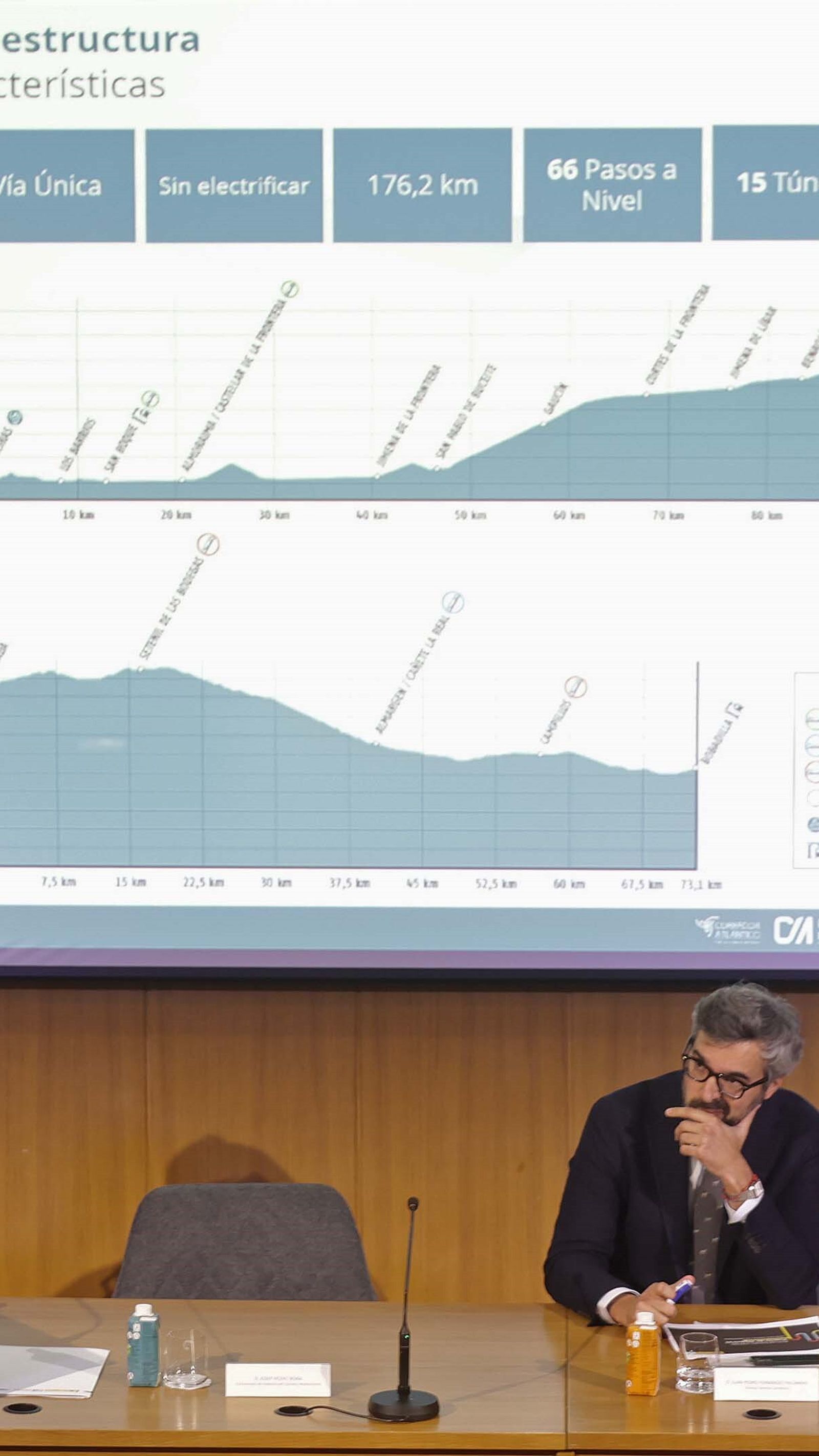 El comisionado del Corredor Mediterráneo, Josep Vicent Boira, durante la presentación sobre el ferrocarril.