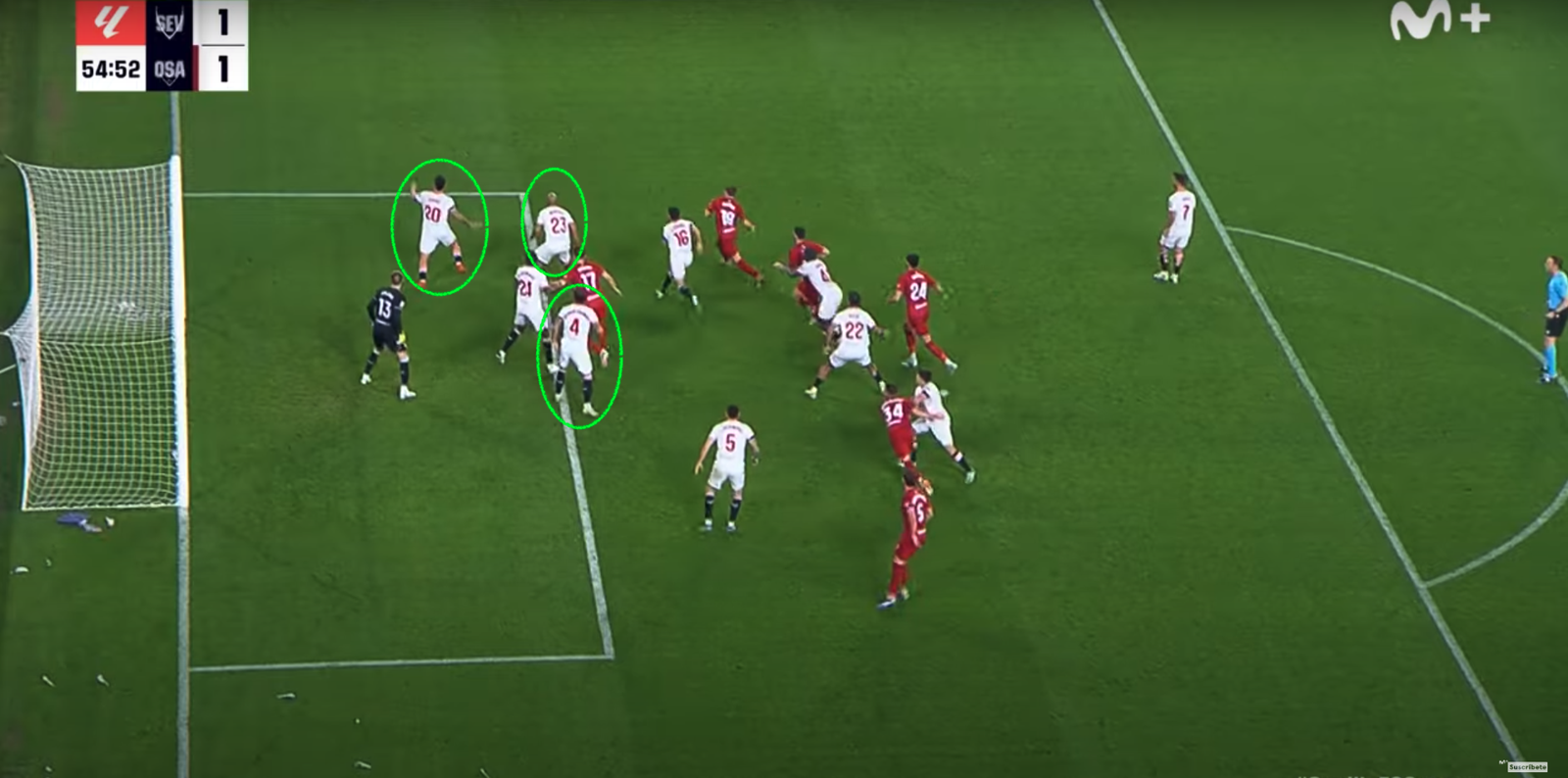 Isaac, Marcao (a la corta) y Sergio Ramos en zona media no tienen marca, van al balón. El resto marca.