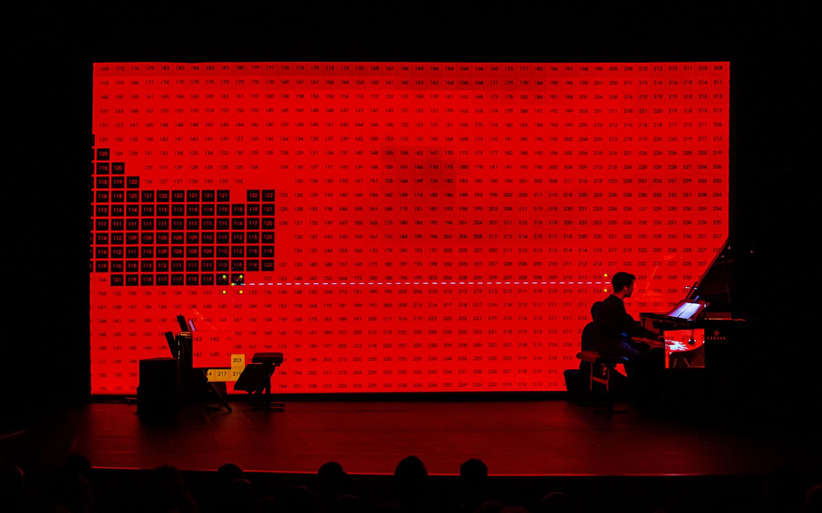 Creación audiovisual en torno a Floristán.