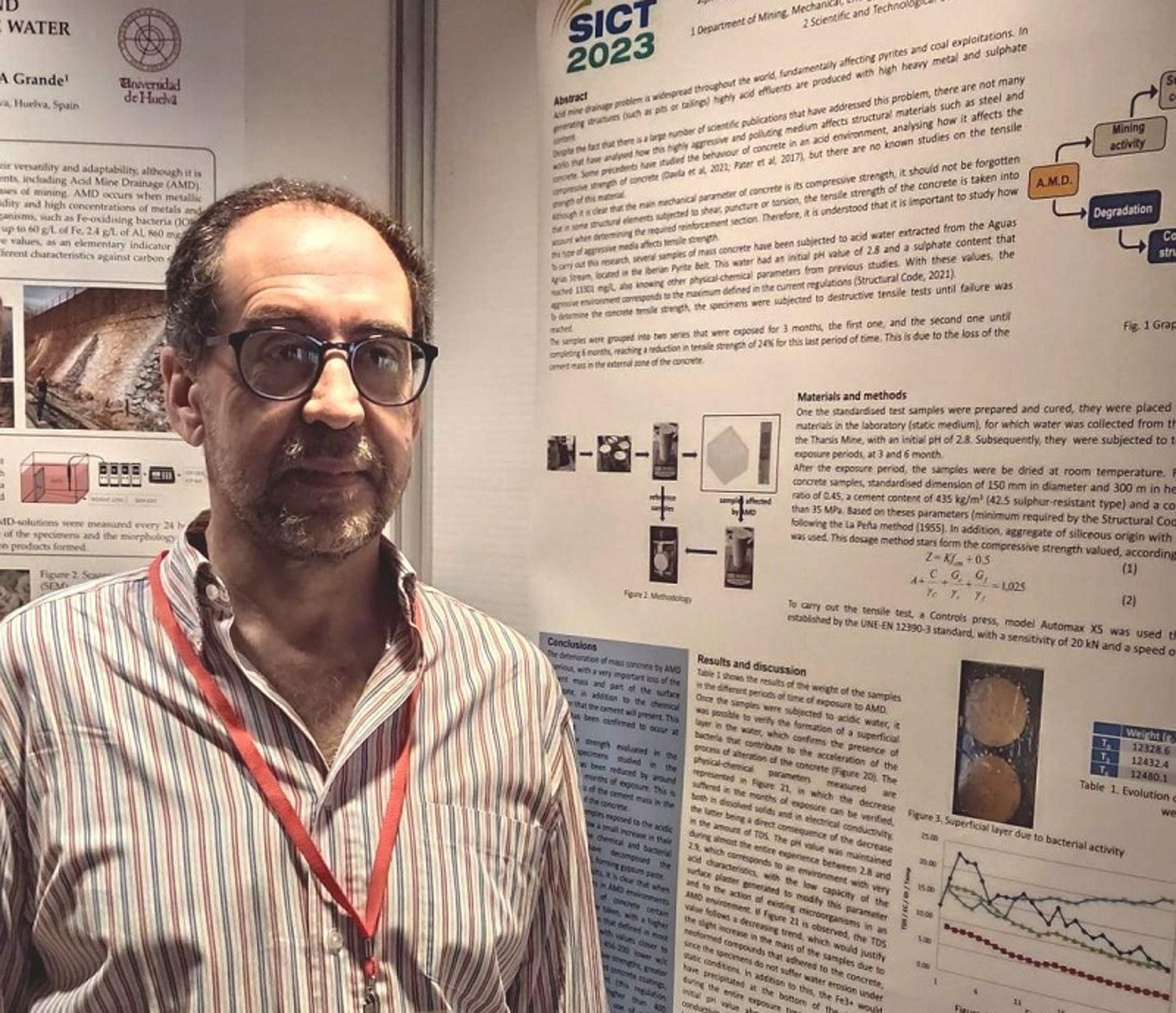 El investigador de la Universidad de Huelva José Miguel Dávila, uno de los inventores de la patente