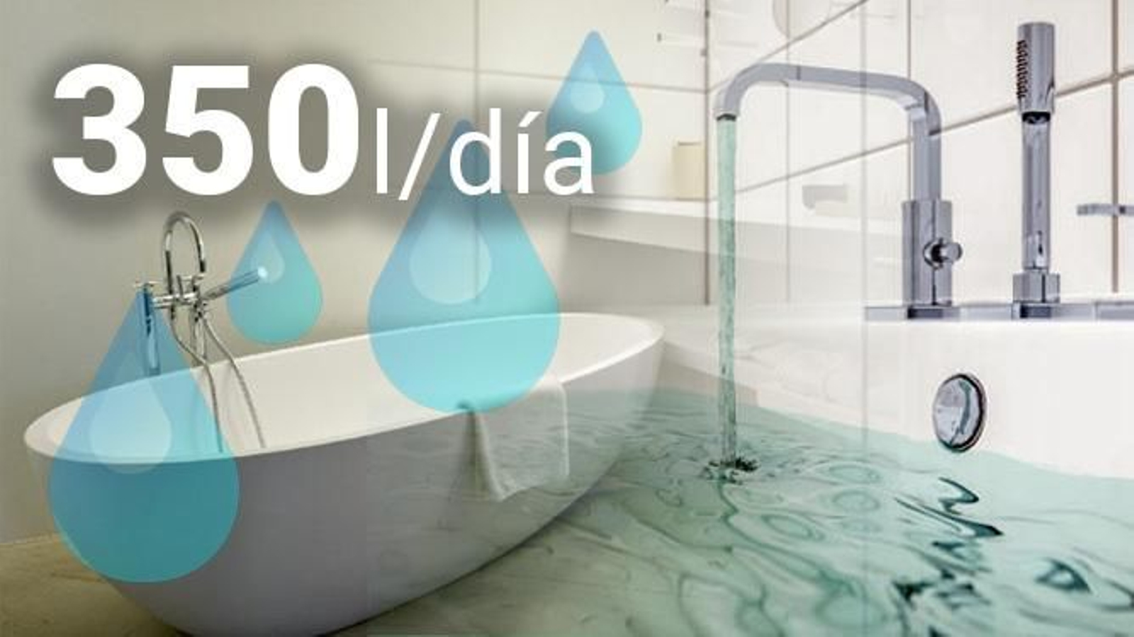 Cada huésped o turista consume una media de 350 litros de agua al día.