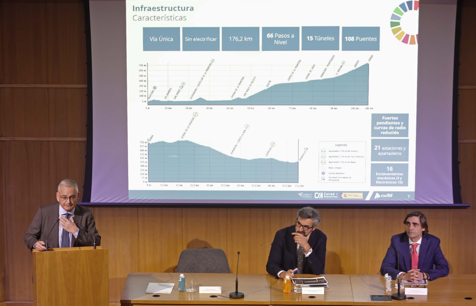 Fotos de la jornada de trabajo del ministro de Transportes en el Puerto de Algeciras