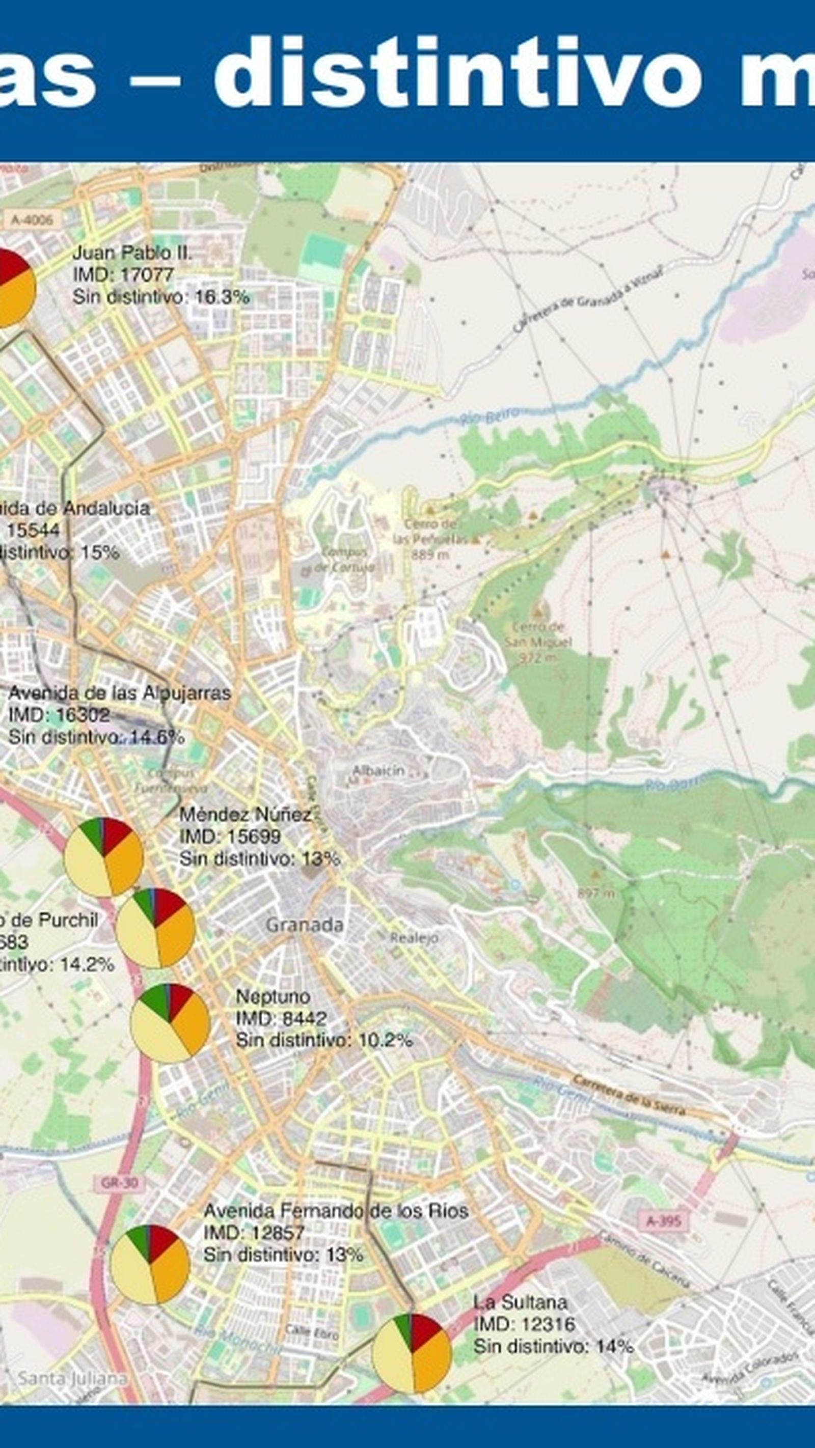 Estudio de entradas a la ciudad por distintivos ambientales.