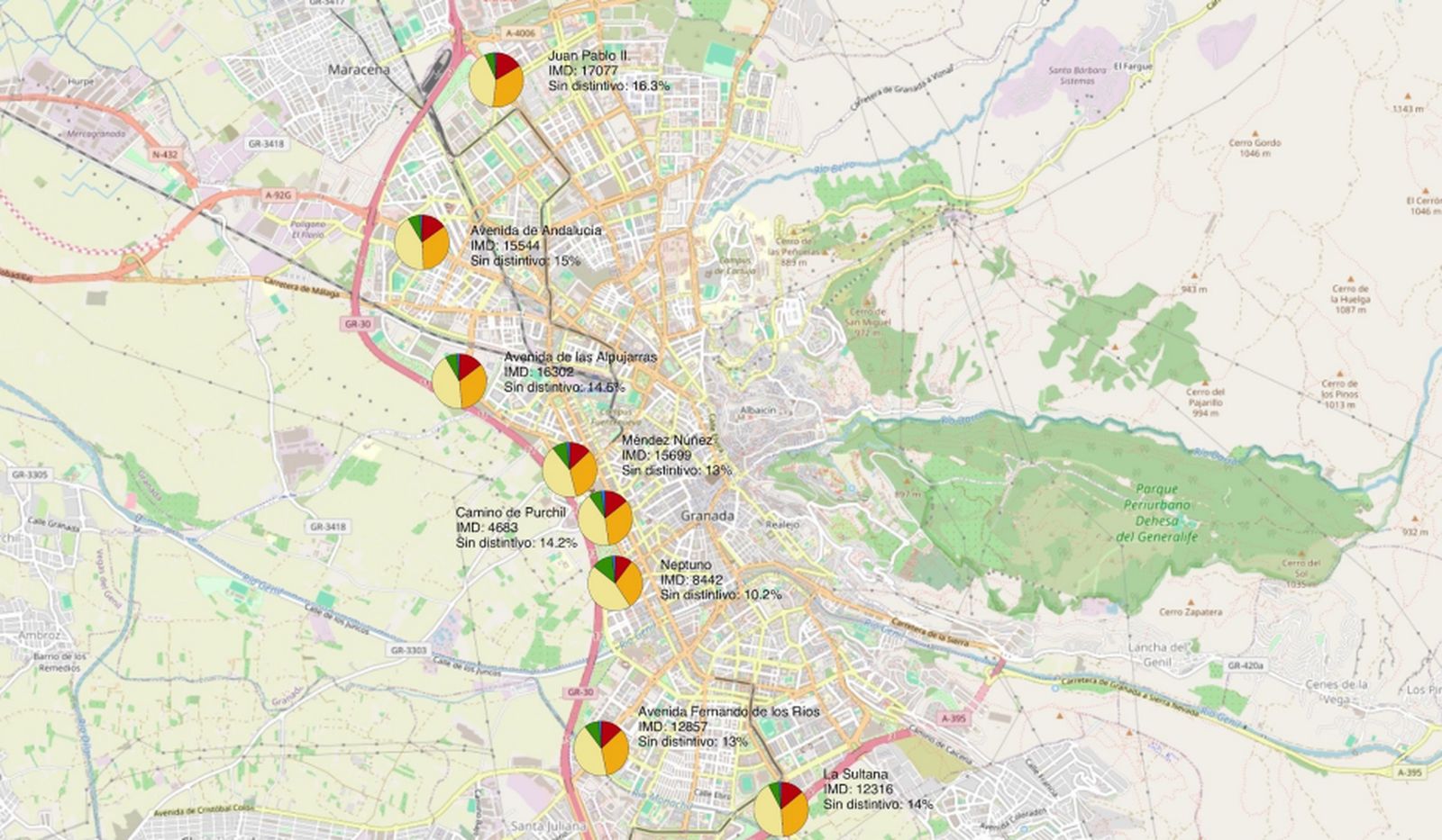 Mediciones de acceso a Granada