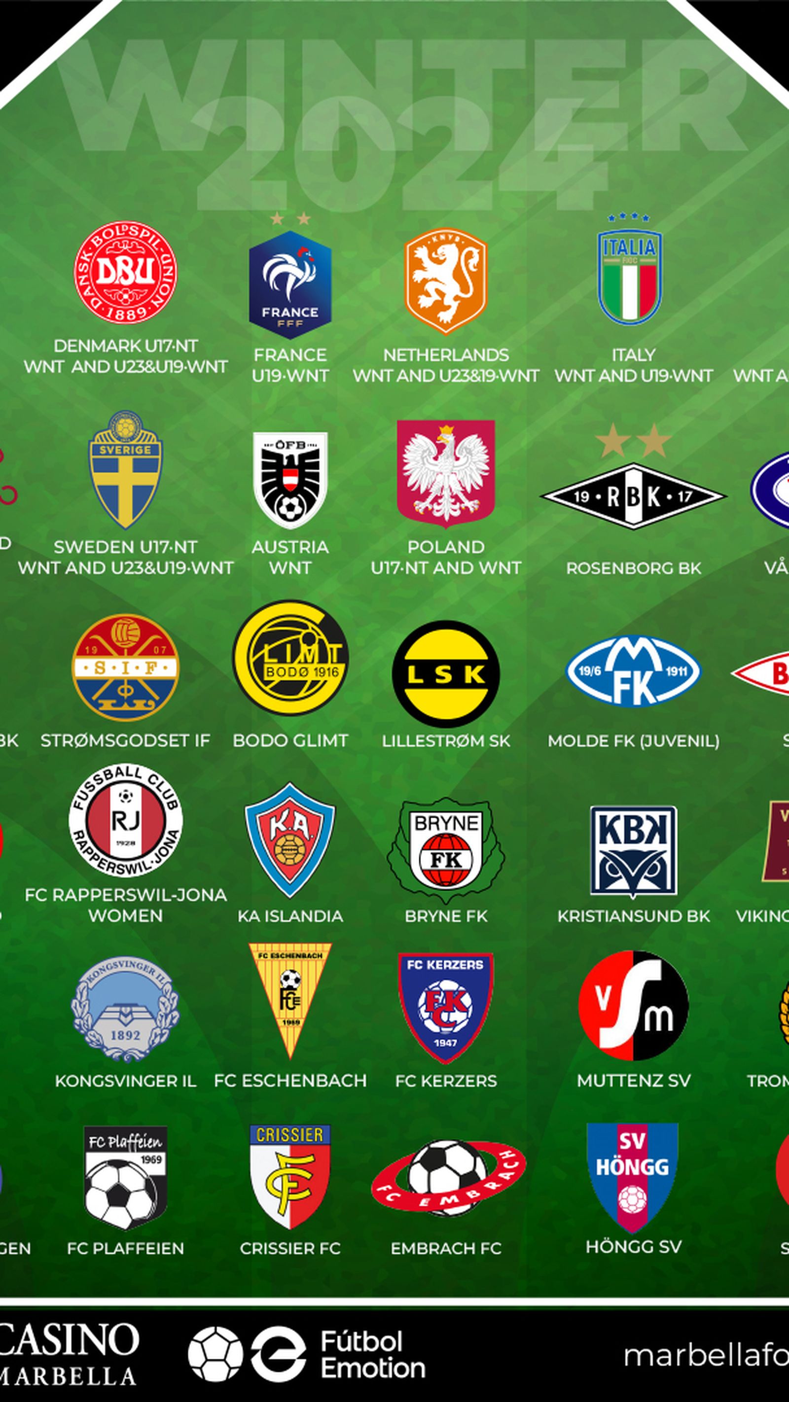 Equipos en febrero en Marbella.