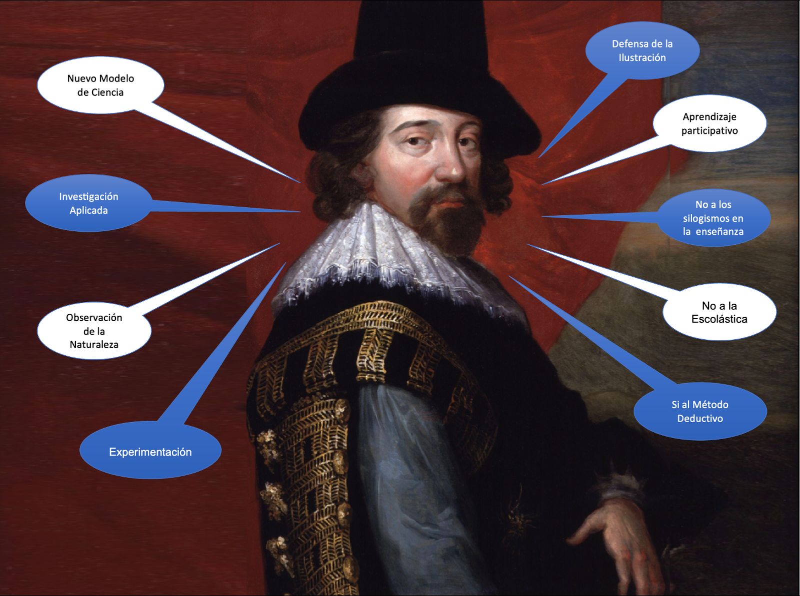 Más allá de las Fronteras de la Real Academia de Medicina