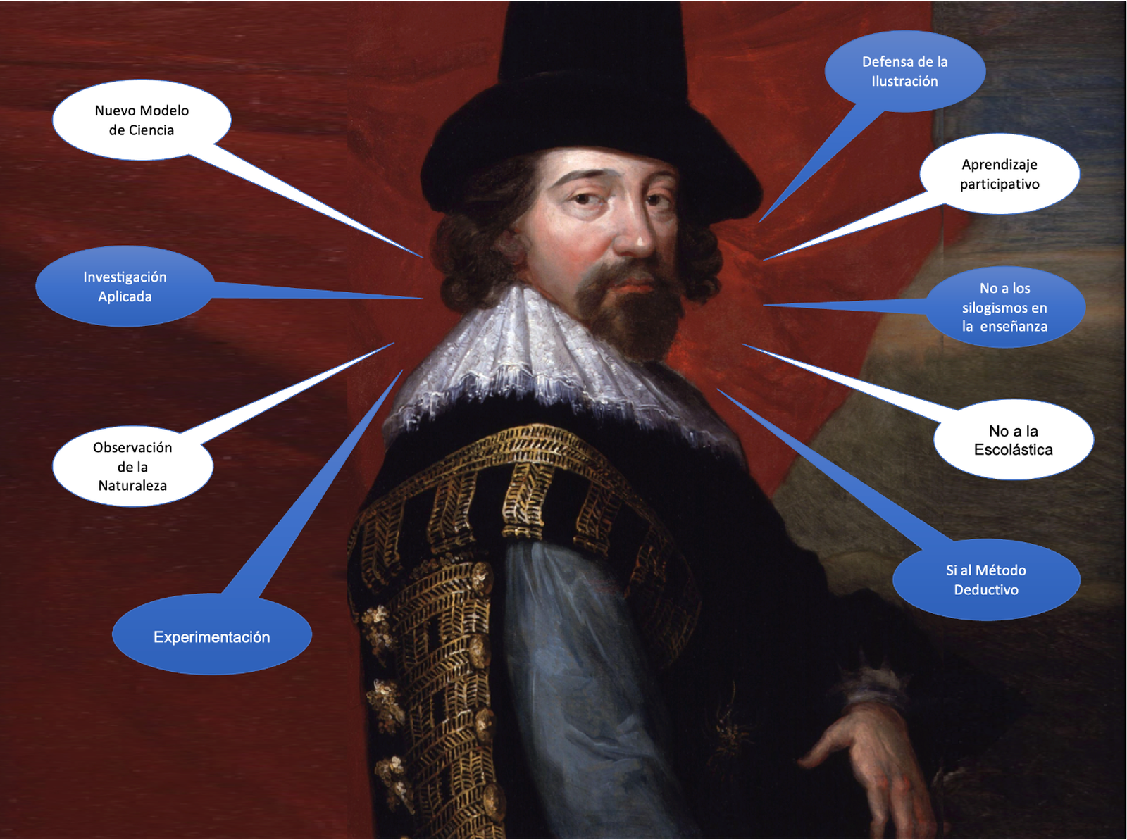 Más allá de las Fronteras de la Real Academia de Medicina